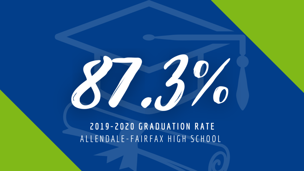 AFHS graduation rate surpasses State's graduation rate