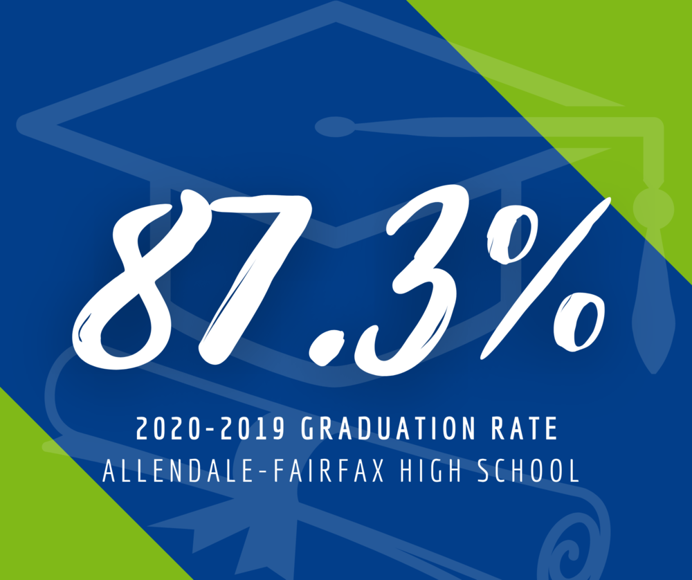 AFHS graduation rate surpasses State's graduation rate