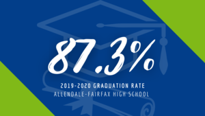 AFHS graduation rate surpasses State's graduation rate
