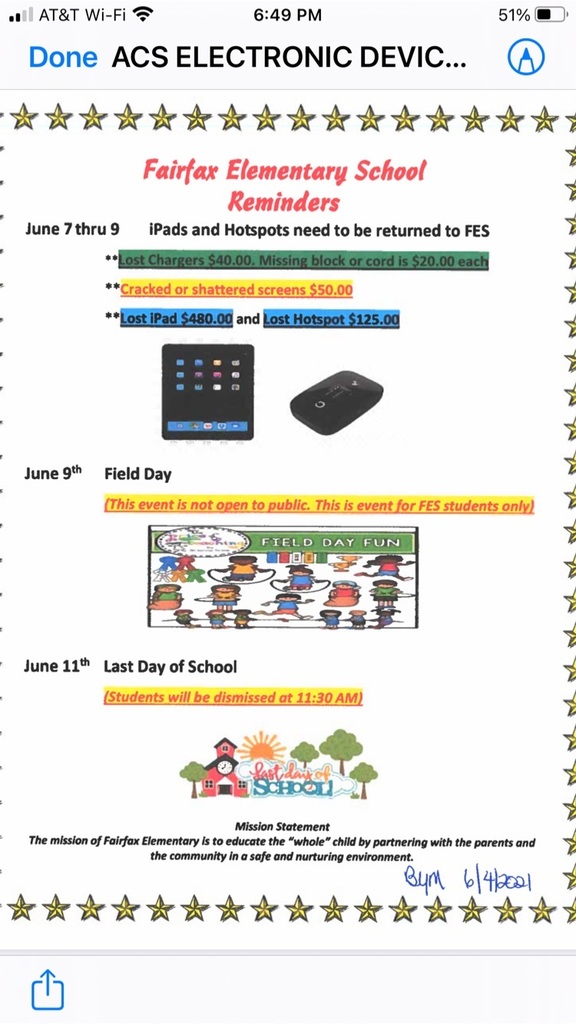 F.ES Collection of Electronic Devices